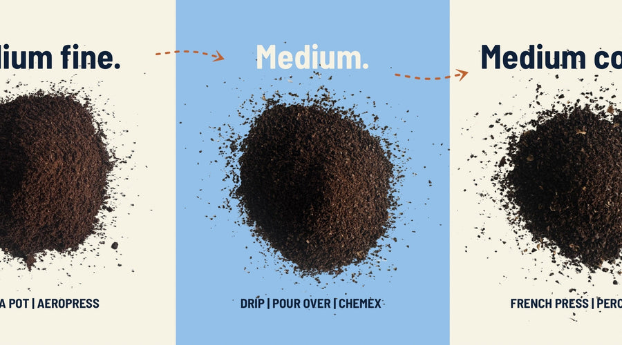 Why Grind Size Matters